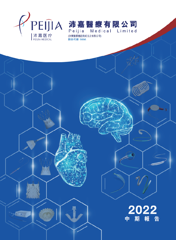 2022中期报告